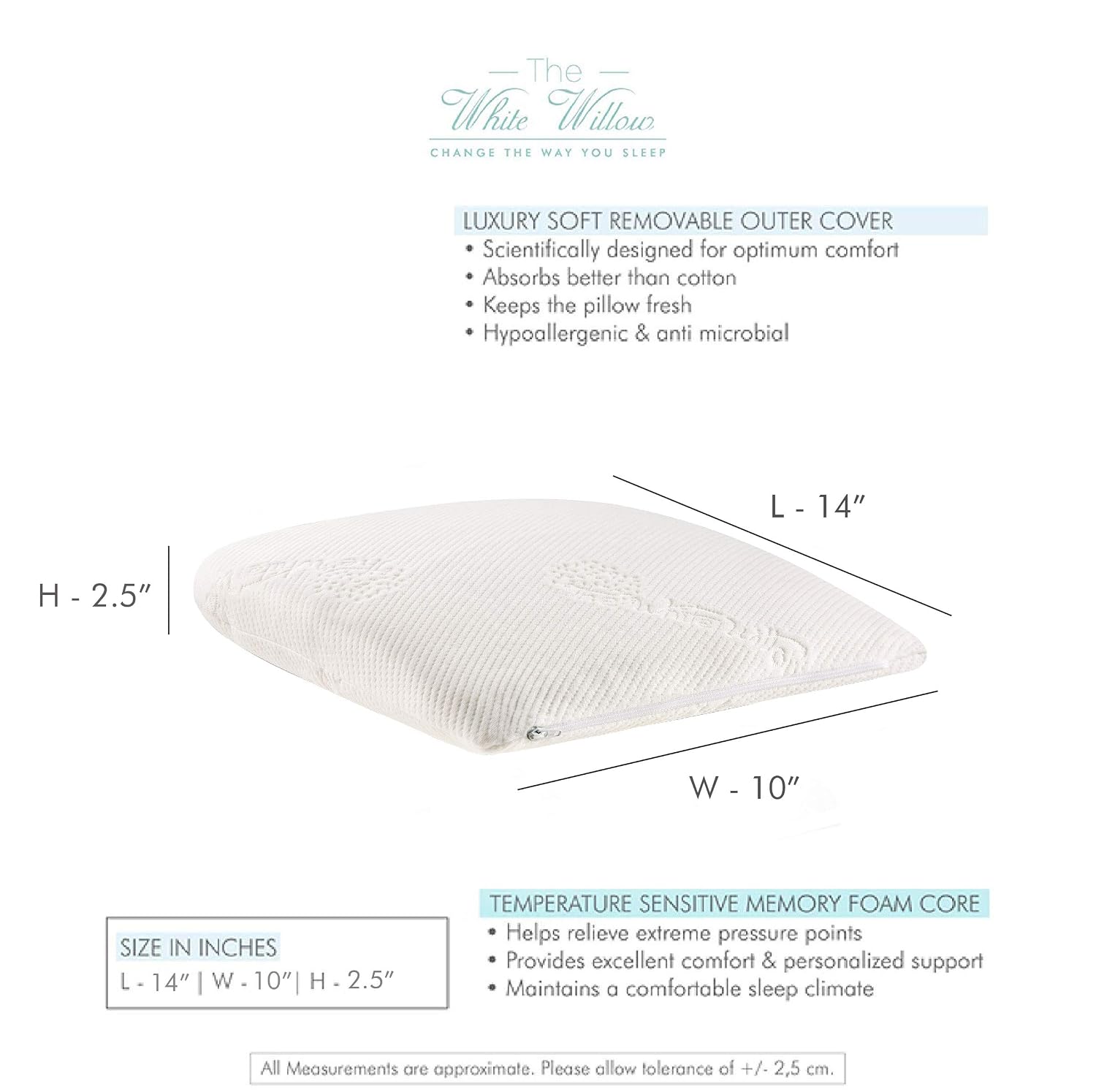 Memory Foam Slim Lumbar Support Pillow & High Resilience Pillow, Black & White | Chair Square Cushion | Helps Relieve Lower Back Pain Or Even Coccyx Pressure, Lightweight - Combo Set Of 2