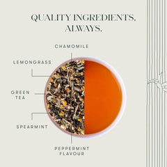 Luxmi Estates Minty Mile Chamomile Mint Green Tea - 30gm, 1.05 Ounce, 15 Tea Bags | USDA Certified Organic Green Tea - Low Caffeine Chamomile Green Tea