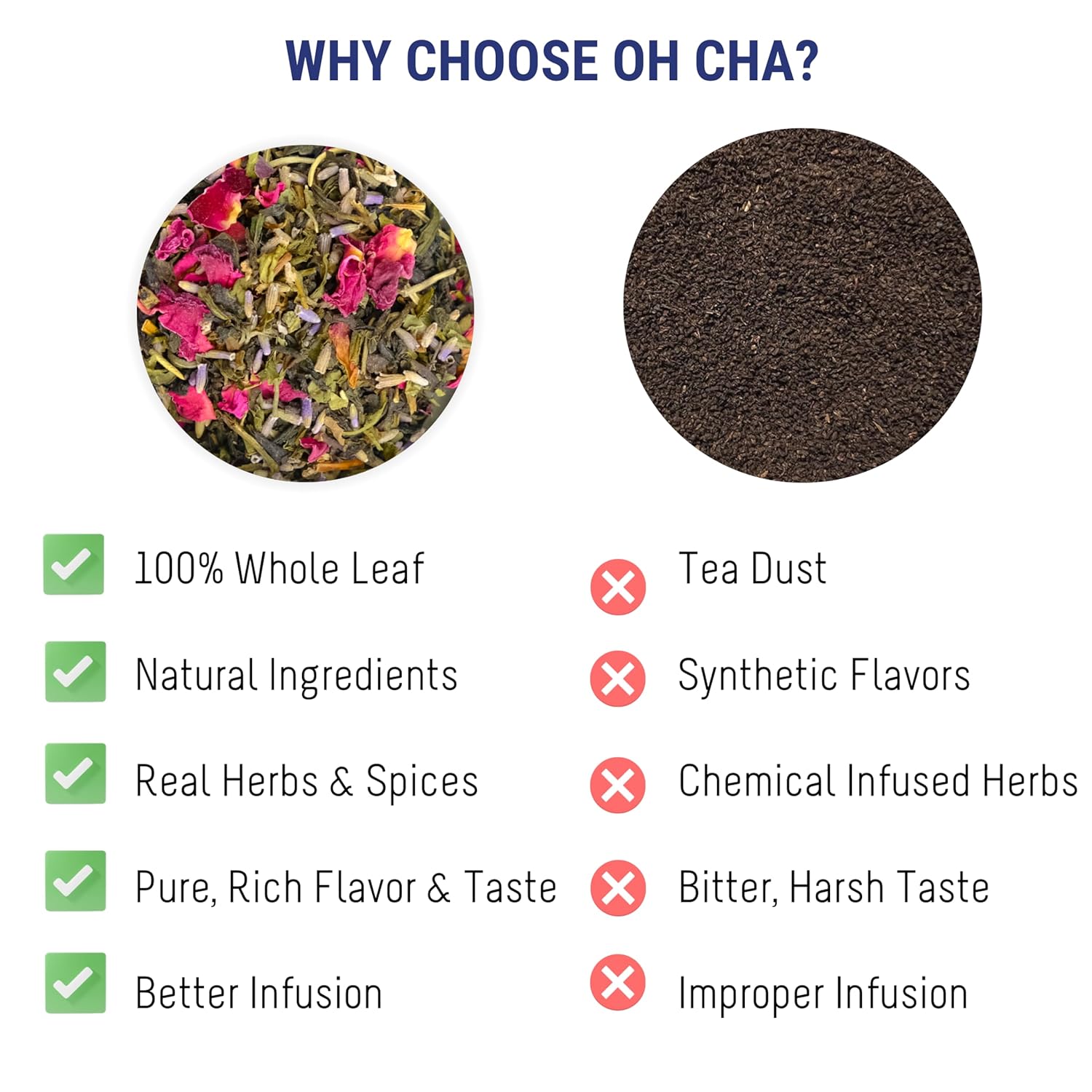 Oh Cha Earl Grey Tea - 35gm, 1.2 Ounce | Orthodox Blended With 100% Natural Bergamot Extract & Blue Cornflower - Rich In Antioxidants, Supports Heart Health
