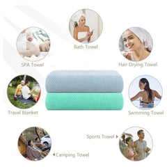 Casa Copenhagen Designed In Denmark Popcorn Super Soft 2 Pieces 100% Cotton Large Bath Towel 525 Gsm - Dusty Blue & Aqua Blue