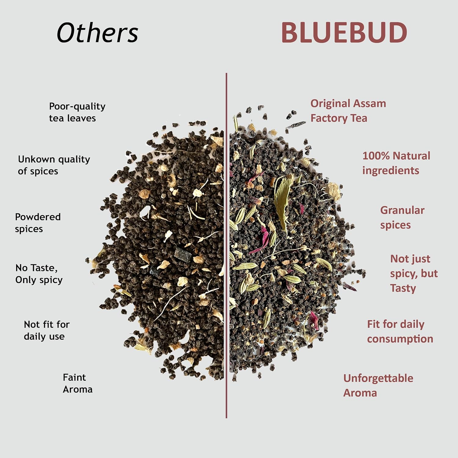 Bluebud Rose Masala Chai Pack Of 2 X 200gm, 7.05 Ounce Each - 200 Cups | A Unique Blend Of Pure Rose Petals With Assam CTC Tea & Spices - Signature Blend, Hand Blended Teas