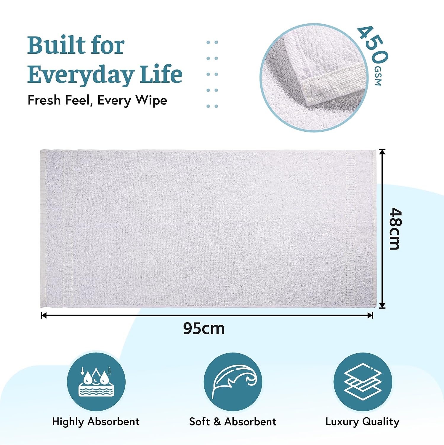 Kuber Industries Soft Cotton Hand/Face Towel 450 Gsm | For Men & Women Lightweight Quick Dry & Absorbent Gym Towel (White)