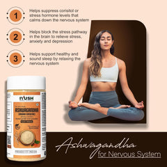 Iyush Herbal Ayurveda Ashwagandha Powder, Help Boost Immunity & Overall Health, 100% Forest Variety Herbs | 100gm 0.2lbs Each Pack Of 2