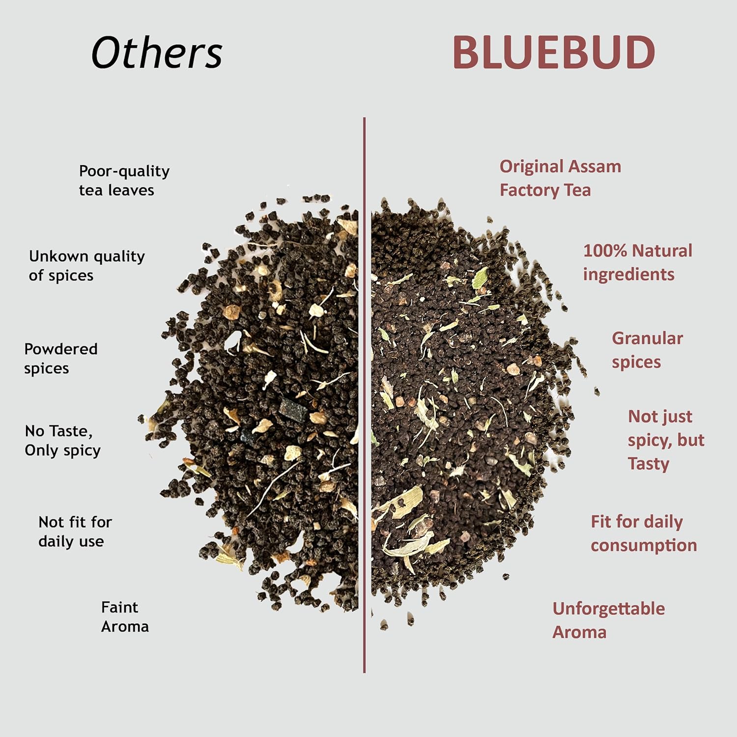 Bluebud Adrak Elaichi Chai Patti Pack Of 2 X 200gm, 7.05 Ounce Each - 200 Cups | Premium Assam CTC Tea Granules With 100% Natural Spices - Ginger Cardamom Tea Hand Blended Teas | Homemade Recipe