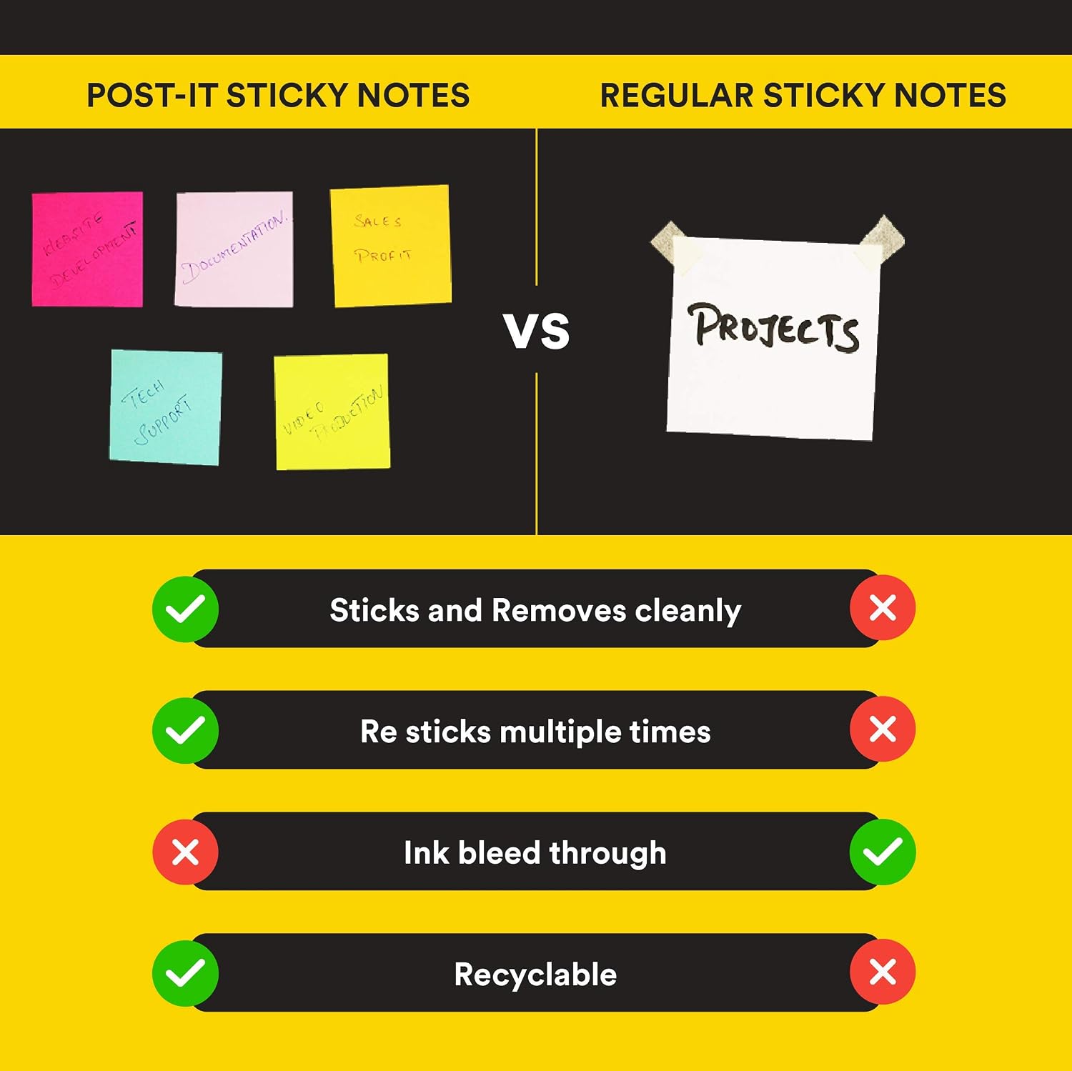 Stick Notes 200 Sheet With Bookmark Index For Planner Sticky Notes For School, Office Supplies