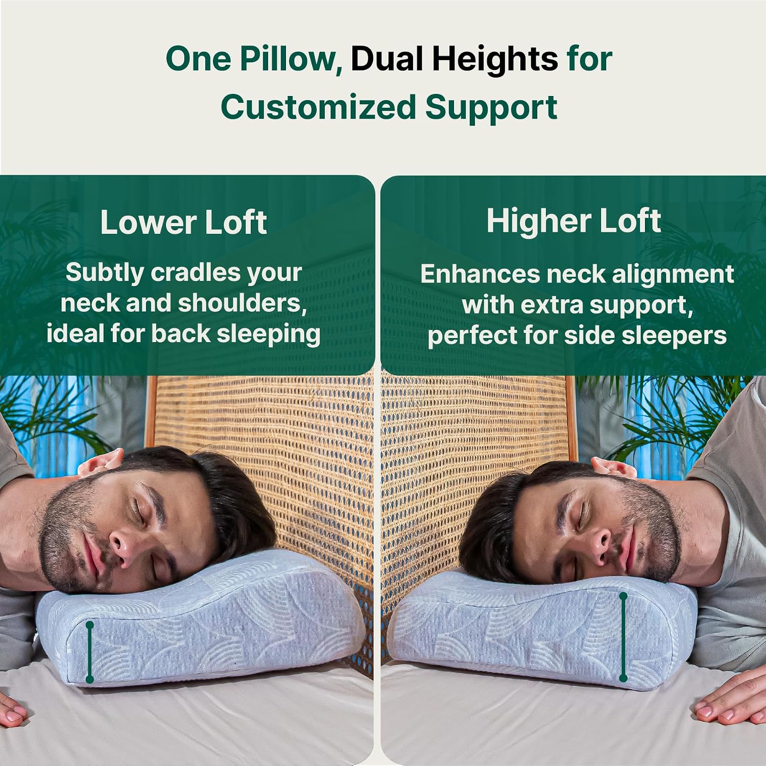 Cervical Pillow, For Neck Pain & Shoulder Pain Relief, Sky Blue - King Size | Cool Gel Memory Foam Pillow For Sleeping | Orthopedic Pillow, Neck Support Medical Pillow - Set Of 2