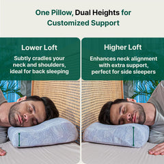 Orthopedic Cervical Pillow, Cooling Gel Memory Foam Pillow For Pain Relief, Standard Size - 23 L X 12 W X 4 H Inch | Sky-Blue, For Shoulder & Spondylitis Pain Relief Bed Pillow For Sleeping