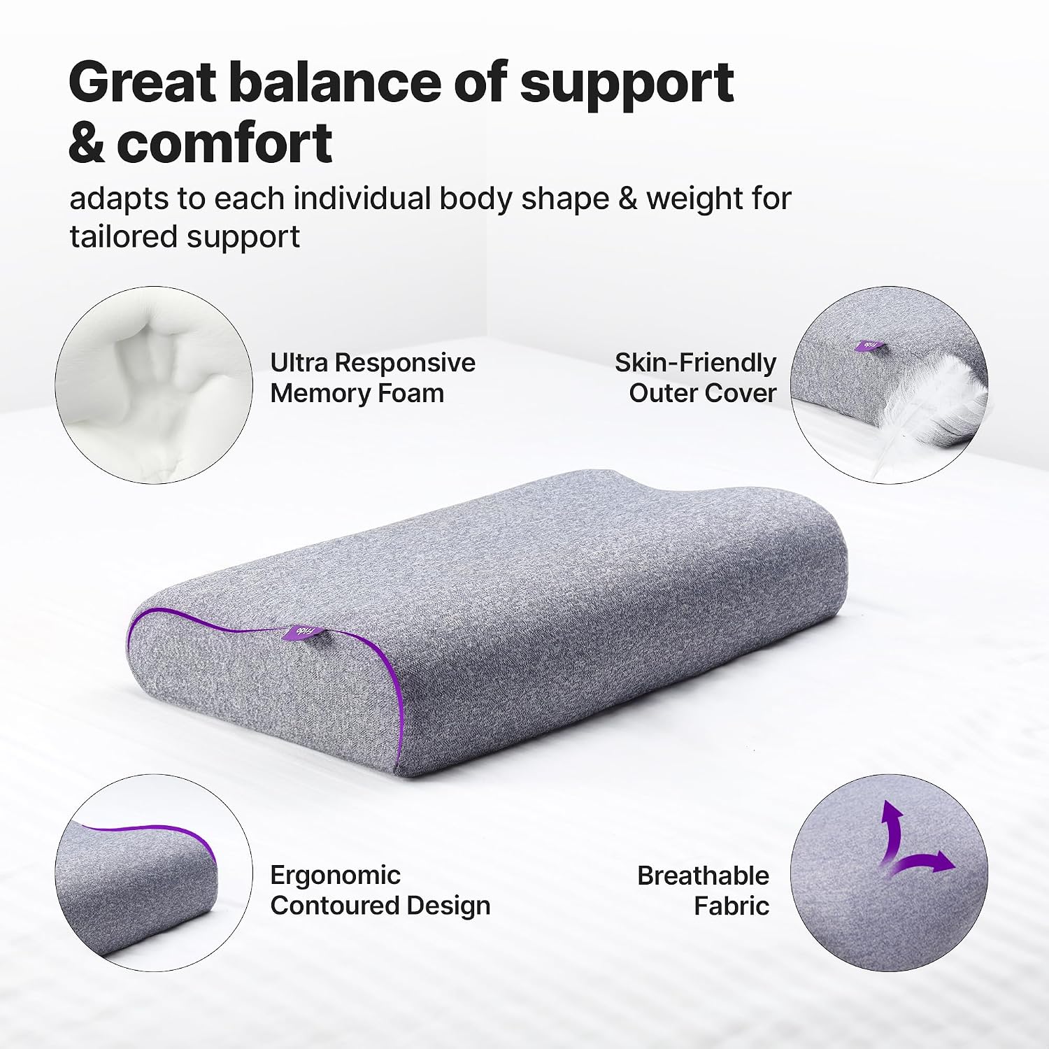 Ultimate Cervical Neck Pillow For Pain Relief Sleep, Premium Blue | Improves Posture & Spinal Alignment | Neck Cushion With Ultra Responsive Memory Foam & Skin Friendly Cover - Pack Of 2