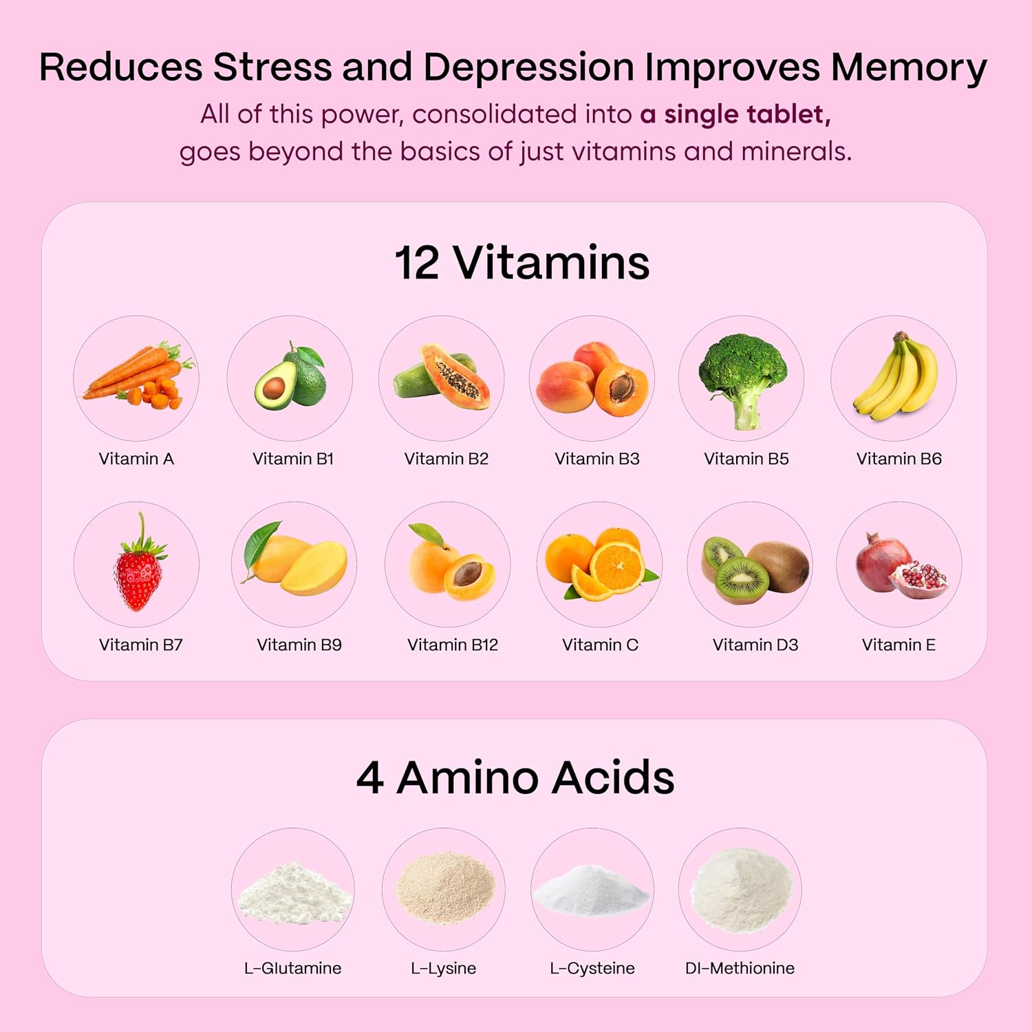 Blubein Multivitamin Tablet With 37 Vital Ingredients For Men & Women Boosts Stamina, Enhances Immunity & Vegan , Good For Overall Health & Wellness | 30 Tablets , 50gm 0.1lbs