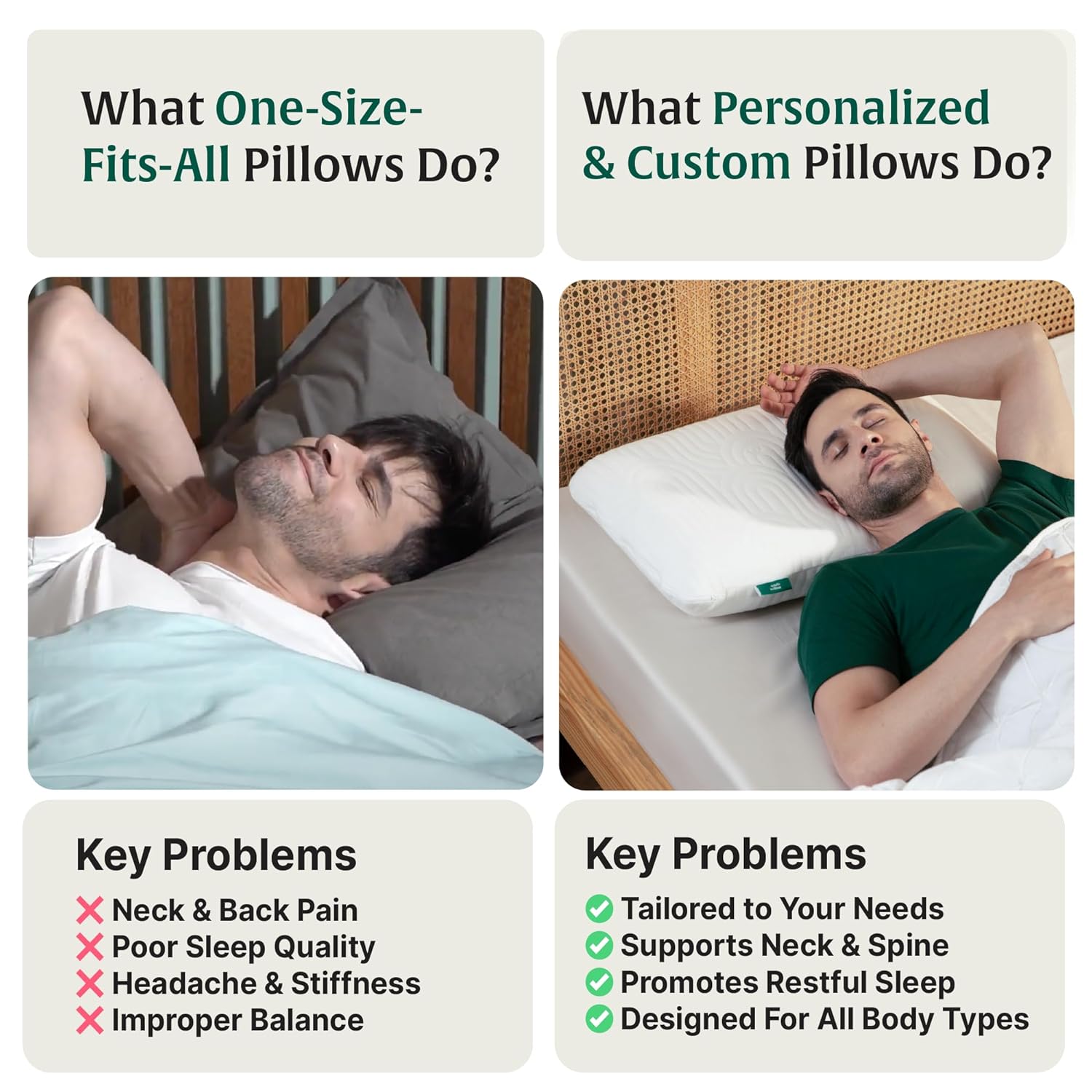 Memory Foam Pillow Set Of 2-Cool Gel Pillow, Neck & Shoulder Pain - 4 Inch | Standard Size, Cervical Pillow For Sleeping-Orthopedic Pillow | Back, Side & Stomach Sleepers
