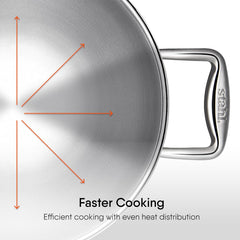 Artisan Triply Stainless Steel Round Bottom Kadhai With Lid 2.3 Liters, 22cm | Extra Deep Kadai