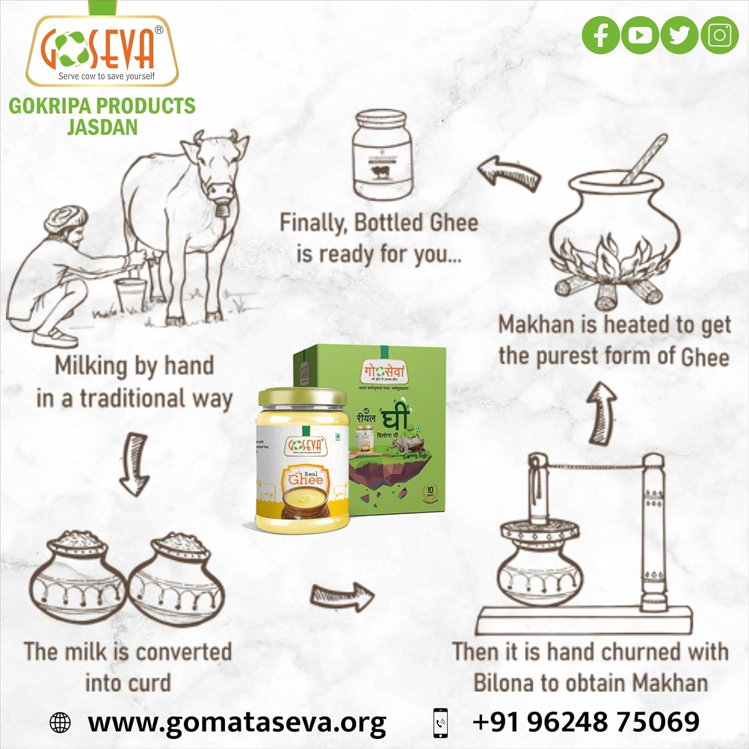 Organic A2 Cow Desi Ghee By Goseva | High In Protein Fiber Healthy Desi Ghee Good For Weight Loss | (250ml) 8.4 Ounce | Jar Pack