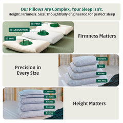 Thin Pillow For Sleeping, Orthopedic Cervical Pillow, Standard Size - 2.5 Inch | Slim Memory Foam Pillow, Slim Pillow For Neck & Shoulder Pain Relief | Washable Cover - Pack Of 1