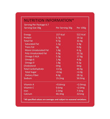 Nourish You Cold Milled Organic Flax Seed Powder Alsi Powder Rich In Omega 3 Fibre, Good Alternative Source Of Omega 3, 6 Fatty Acids | 200gm 0.4lbs Each Pack Of 5