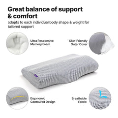 Ultimate Contour Cervical Neck Pillow, For Pain Relief Sleep, Grey Mesh Pillow | Improves Posture, Neck Pain Relief Cushion With Ultra Responsive Memory Foam & Skin Friendly Cover