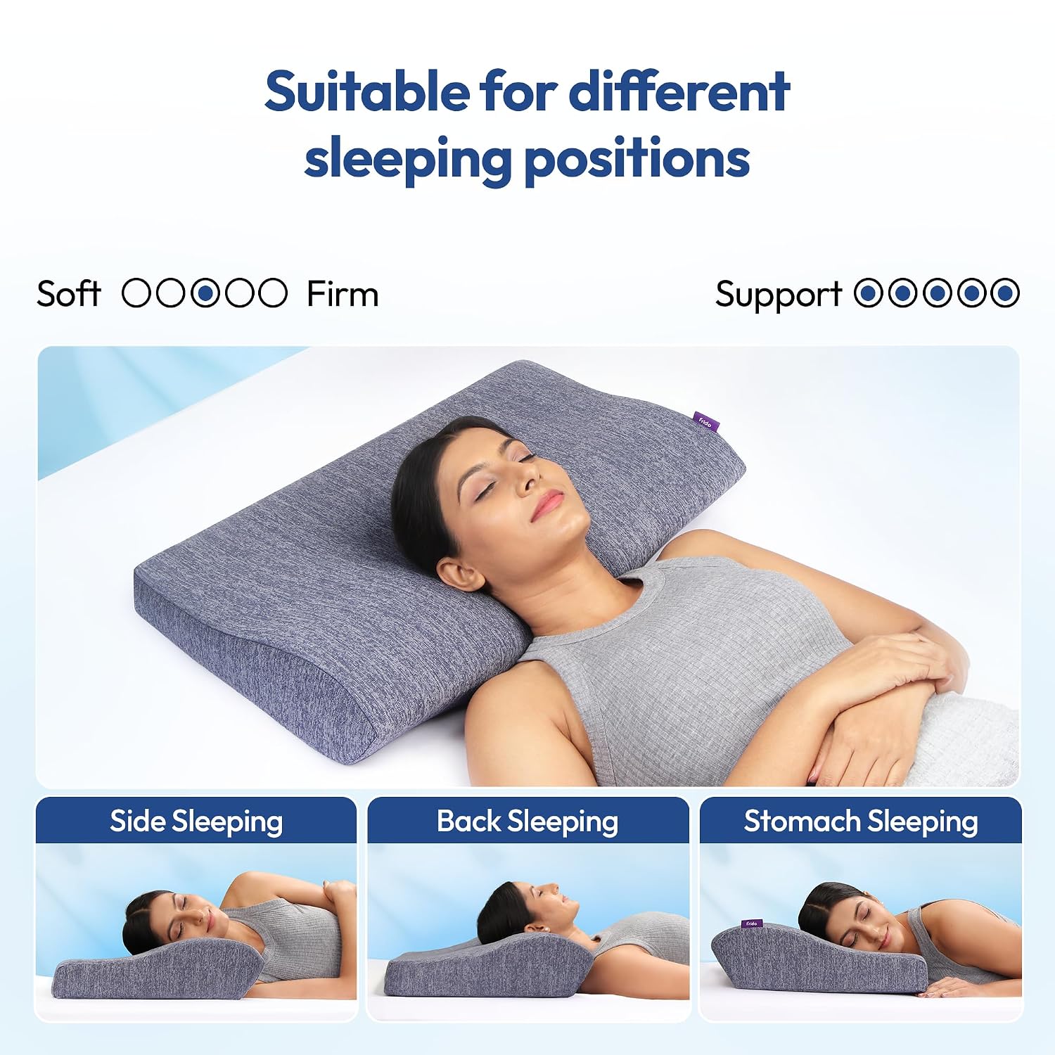Ultimate Neck Contour Cervical Plus Pillow, Ergonomic Memory Foam Best Pillow - Large | Orthopedic For Neck, Back Pain, Shoulder Pain, For Cervical Spine Neck Pain Relief - Premium Pillow