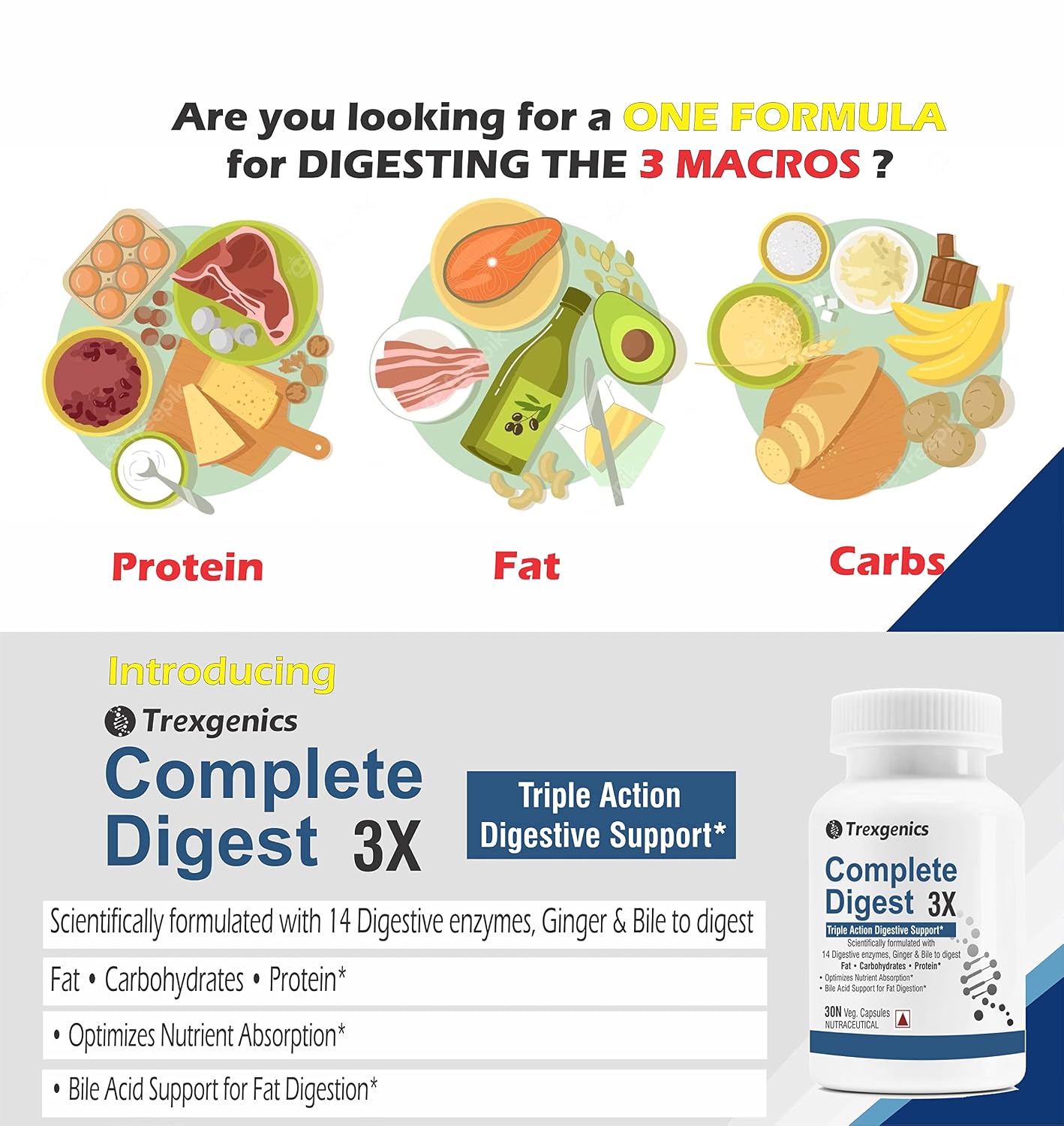 Trexgenics Complete Digest 3x, Triple Action Digestive Support For Fat, Carbohydrates & Protein, Lactose & Fibers With 14 Enzymes, Ginger & Bile Cholic Acid | 30 Capsules, 50gm 0.12lbs