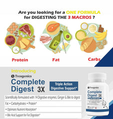 Trexgenics Complete Digest 3x, Triple Action Digestive Support For Fat, Carbohydrates & Protein, Lactose & Fibers With 14 Enzymes, Ginger & Bile Cholic Acid | 30 Capsules, 50gm 0.12lbs