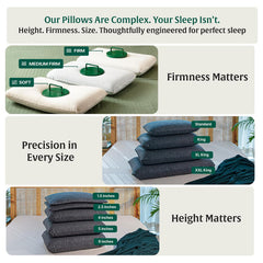 Memory Foam Pillow For Neck & Shoulder Pain Relief, Grey - Standard Size - 6 Inch | Cervical Thick Pillow For Sleeping - Orthopedic Bed Pillow For Back, Side & Stomach Sleepers - Set Of 2