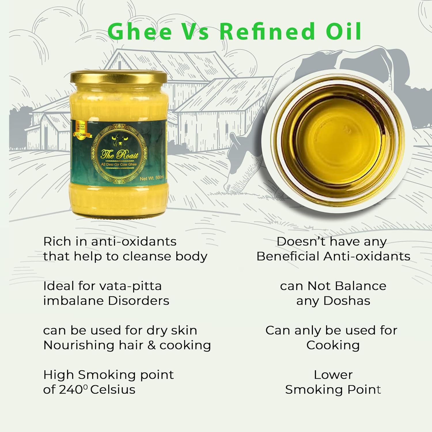 Pure A2 Desi Gir Cow Ghee By The Roast | Highly Nutritious & Healthy Desi Ghee Good For Bones Health | (500ml) 16.9 Ounce | Jar Pack