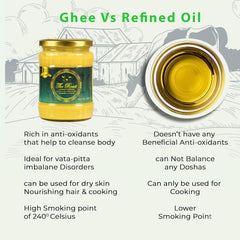 Pure A2 Desi Gir Cow Ghee By The Roast | Highly Nutritious & Healthy Desi Ghee Good For Bones Health | (500ml) 16.9 Ounce | Jar Pack