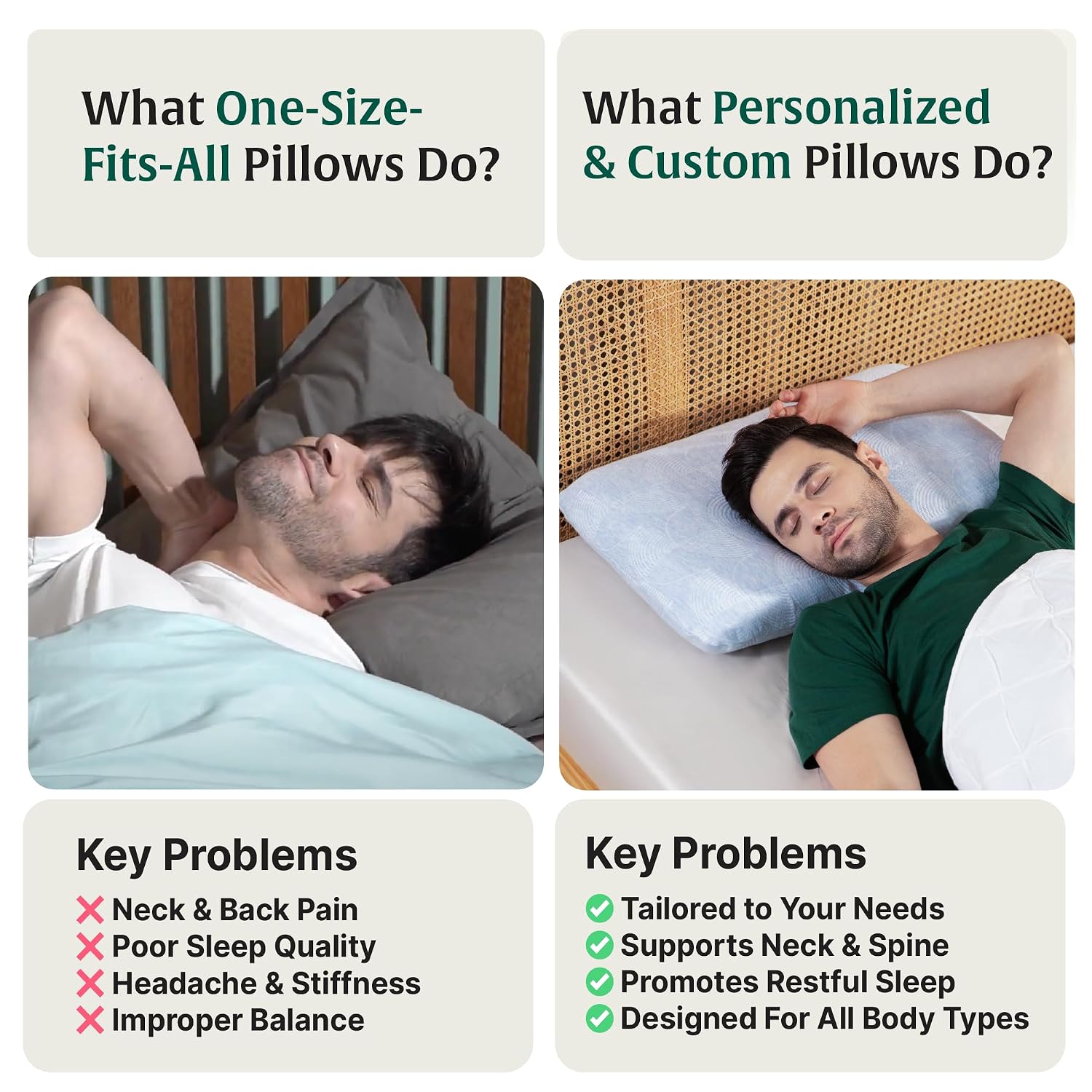 Ultra Thin Pillow For Sleeping, Orthopedic Cervical Neck Pillow - Standard Size - 1.5 Inch | Ultra Slim Memory Foam Pillow | Slim Pillow For Neck & Shoulder Pain Relief, Bed Pillow - Set Of 4