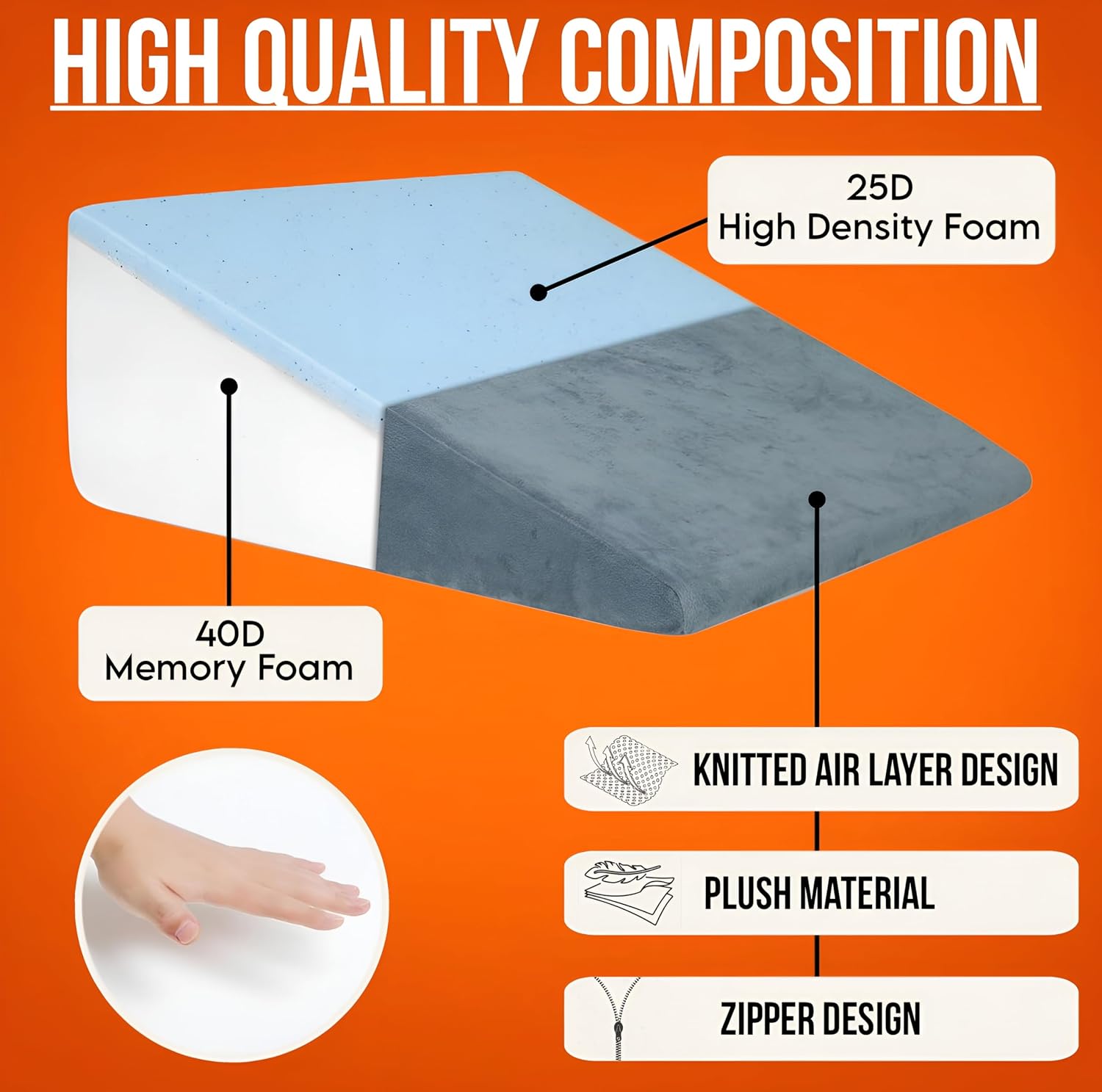 Wedge Pillow Memory Foam For Pain Relief, Grey - 18 L X 17.5 W X 11 H Inch | Wedge Cushion, For Back Support, Acid Reflux, Snoring, Gerd, Leg Elevation, Pregnancy | Removable Velvet Cover