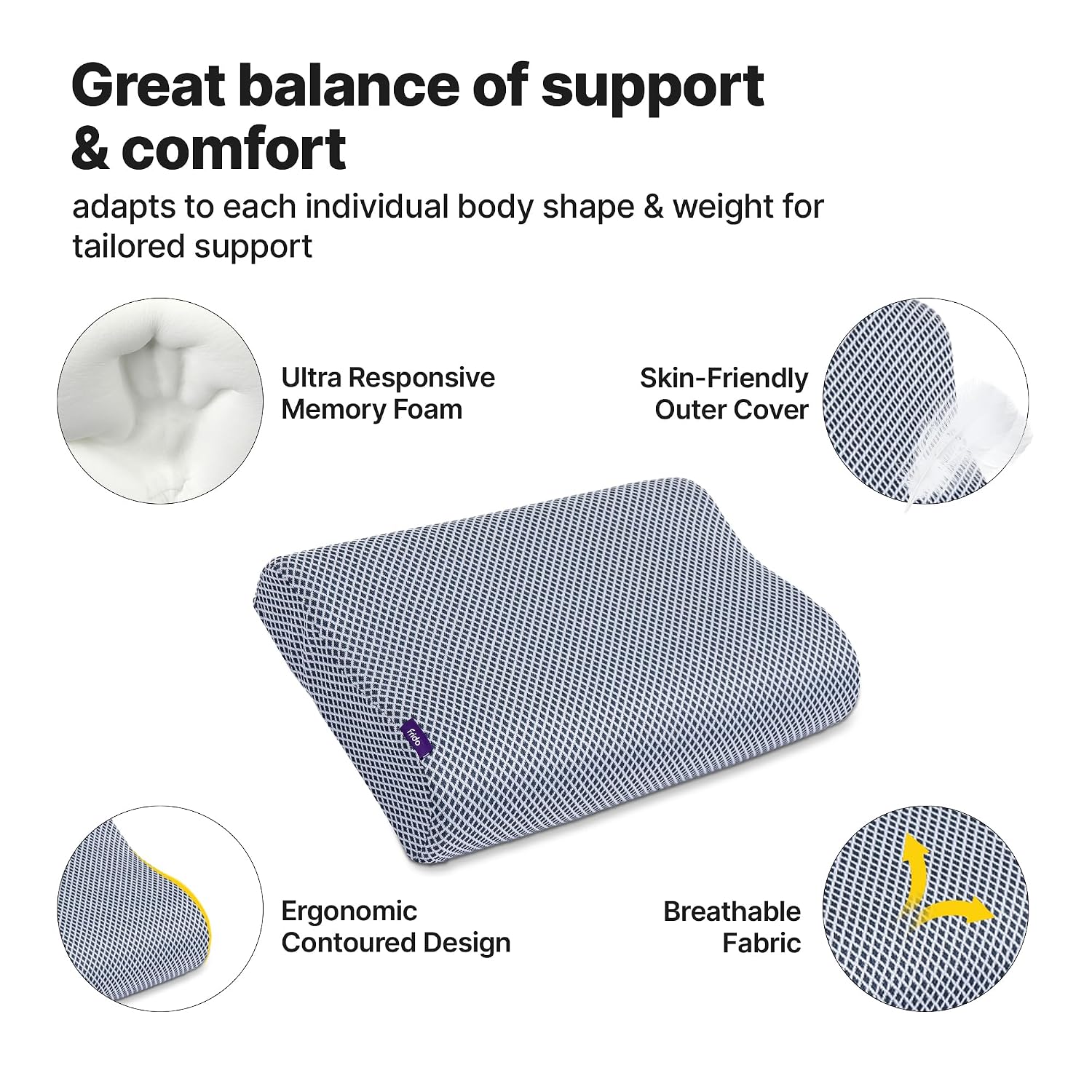 Ultimate Cervical Pillow For Neck & Shoulder Pain Relief, Grey Mesh | Improves Posture & Spinal Alignment | For Pain Relief Cushion With Memory Foam Pillow & Skin Friendly Cover