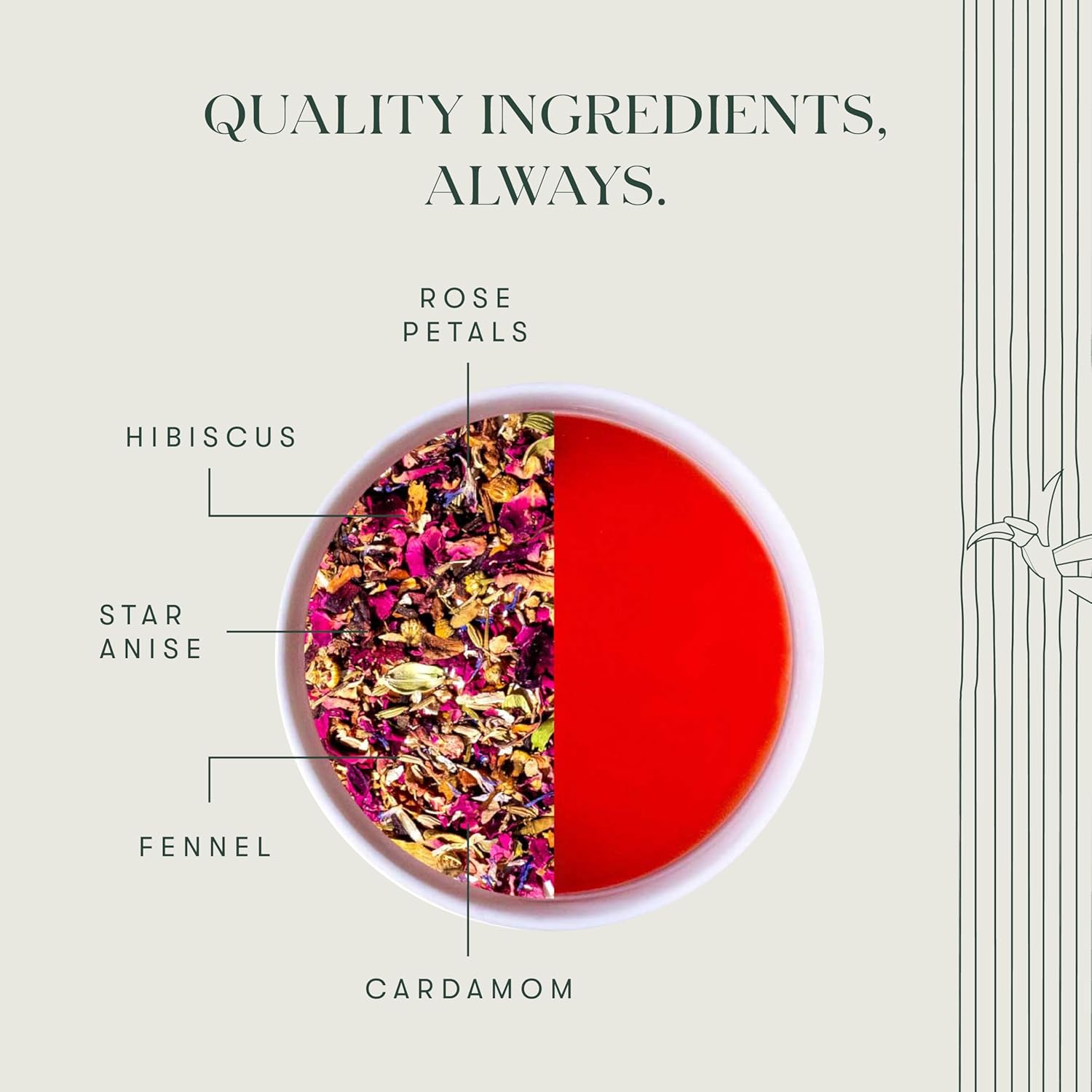 Luxmi Estates African Rose + Hibiscus Herbal Tea - 50gm, 1.7 Ounce, 25 Tea Bags | USDA Certified Organic Tea - Caffeine Free Herbal Tea Bags | Rich In Antioxidants, Additives Free