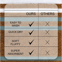 Casa Copenhagen Egyptian Cotton Exotic Hand Towel 400 Gsm (Ex Brown)- 2 Pcs