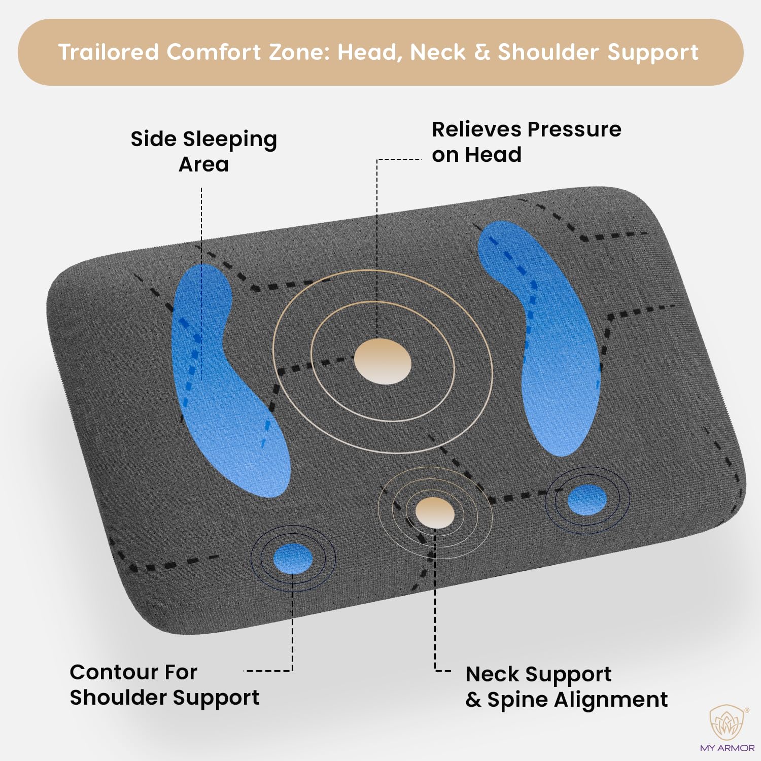 Cooling Gel Memory Foam Pillow, Pillow For Sleeping, Thin Size - 3 Inch | Neck Pain Relief & Back Support Cushion With Grey Pillow Cover | Portable, Removable Cover - Pack Of 1