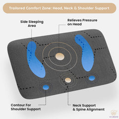 Cooling Gel Memory Foam Pillow, Pillow For Sleeping, Thin Size - 3 Inch | Neck Pain Relief & Back Support Cushion With Grey Pillow Cover | Portable, Removable Cover - Pack Of 1