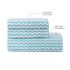 Spread Spain Microfiber Hand Towels 400 Gsm | Coral Extra Soft Plush & High Absorbent Towel For Gym & Workout - Pack Of 2 (Green)