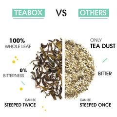 Teabox Dandelion Green Tea - 25 Pyramid Tea Bags | 100% Whole Leaf & 0% Bitterness - Green Tea From The Himalayas | Low Caffeine