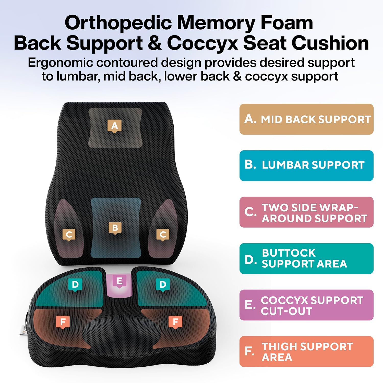 Orthopedic Memory Foam Sitting Cushion Combo, For Pain Relief, Mesh Black | Coccyx Seat Cushion For Tailbone & Back Support For Chair | Relieves Back, Hip, For Office & Home Chair