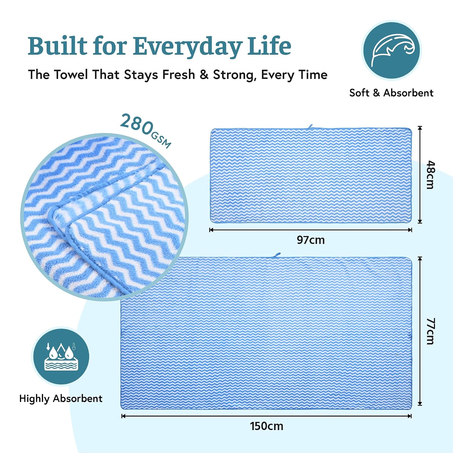 Heart Home Microfiber Bath & Face Towels 700 Gsm | Quick Absorbent Hand Towels For Wash Basin Bathroom & Kitchen Zig Zag (Blue) - Pack Of 2