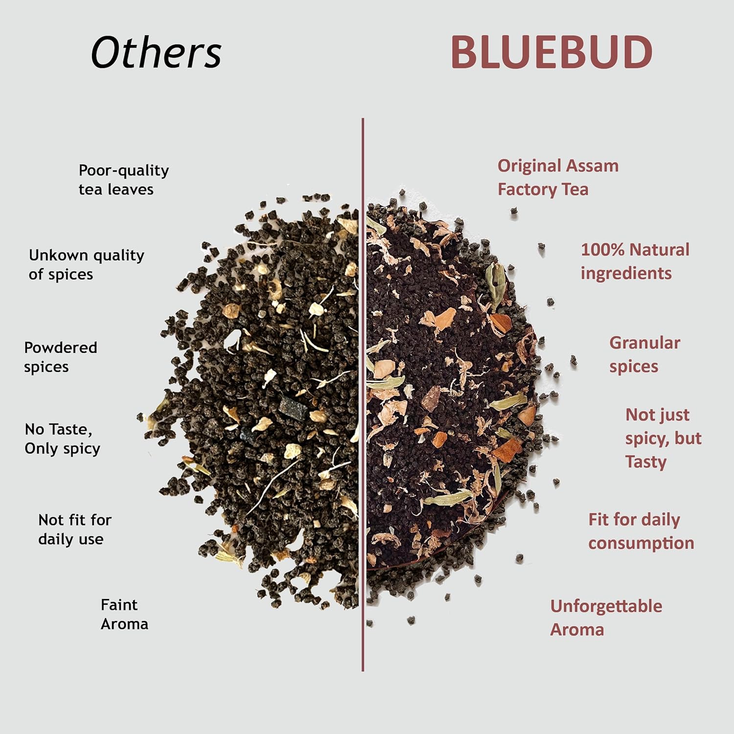 Bluebud Masala Chai Patti 200gm, 7.05 Ounce - 100 Cups | Premium Assam CTC Tea Granules With 100% Natural Spices - Strong & Tasty Homemade Recipe | Hand Blended Teas