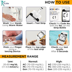 K-Life Gluco Lab Fully Automatic Blood Glucose Sugar Testing Machine With 50 Strips (White)