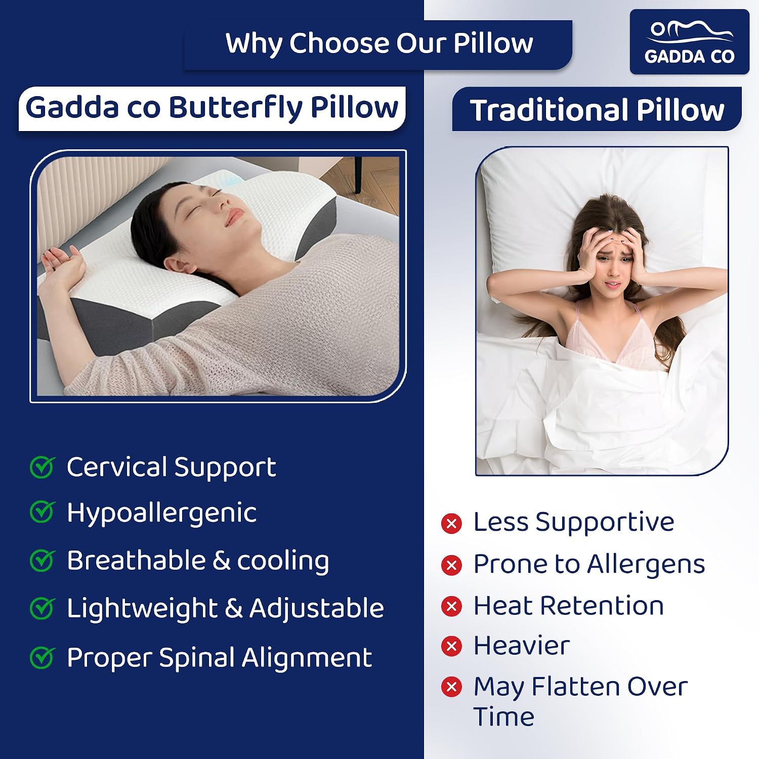 Orthopedic Memory Foam Pillow, Cervical Butterfly Pillow - 18.5x10.5x3.5 Inch | For Neck & Shoulder, Head Pain Relief, Butterfly Design | Jacquard Cover, Better Sleep, White & Grey