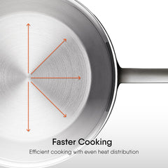 Artisan Triply Stainless Steel Micro Frypan - Mini Frying Pan | 240ml, 12 Cm - Induction Base