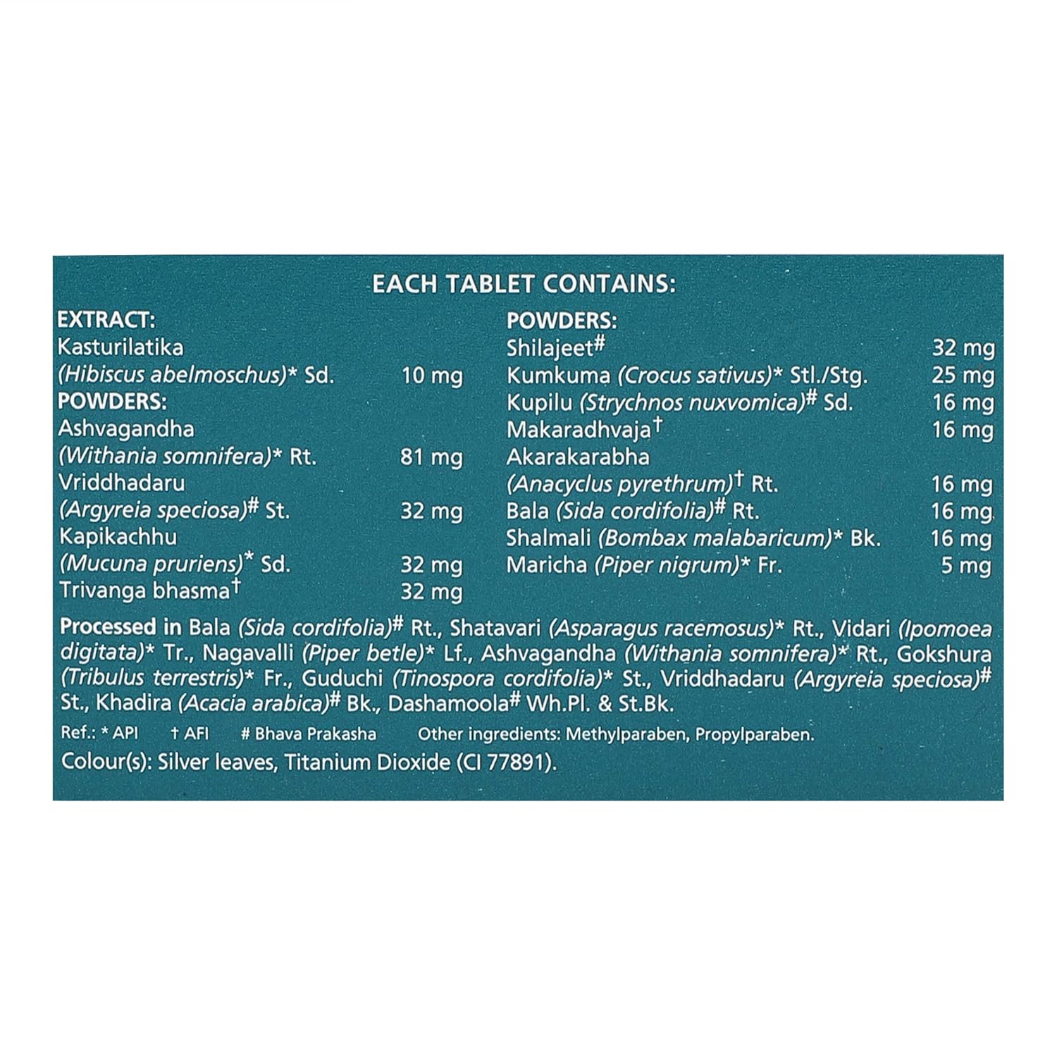 Himalaya Wellness Tentex Forte, Increases Desire, Libido Enhancer | Power Of Ashvagandha & Shilajeet | Strip Of 10 Tabs *10