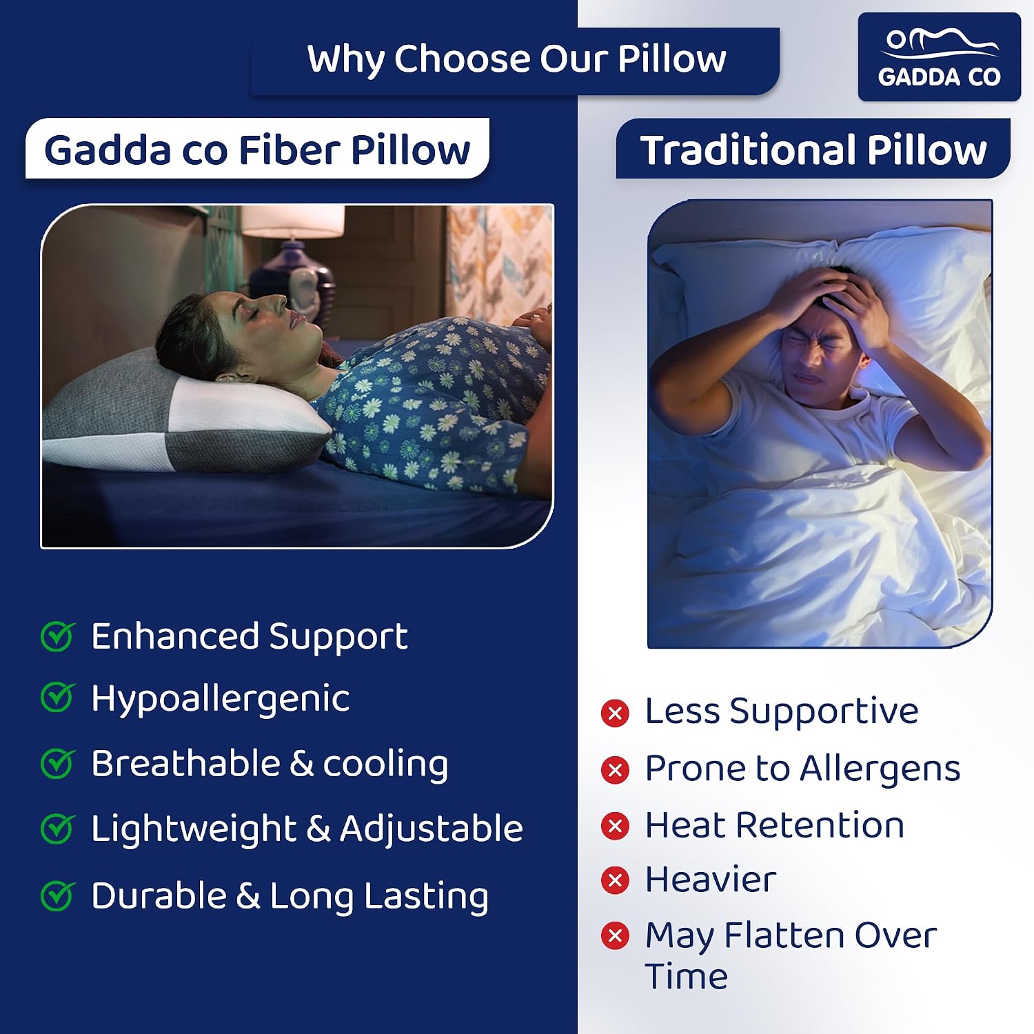 Hollow Fiber King Size Bed Pillows With Zip, Soft & Fluffy Sleeping Pillows - 36 X 20 Inches | White & Grey, Microfiber Fill, Comfortable, Durable | Neck Support, Cooling - Set Of 2