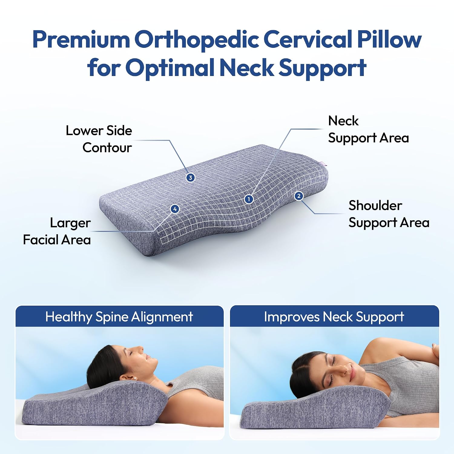 Ultimate Neck Contour Cervical Plus Pillow, Ergonomic Memory Foam Best Pillow - Large | Orthopedic For Neck, Back Pain, Shoulder Pain, For Cervical Spine Neck Pain Relief - Premium Pillow
