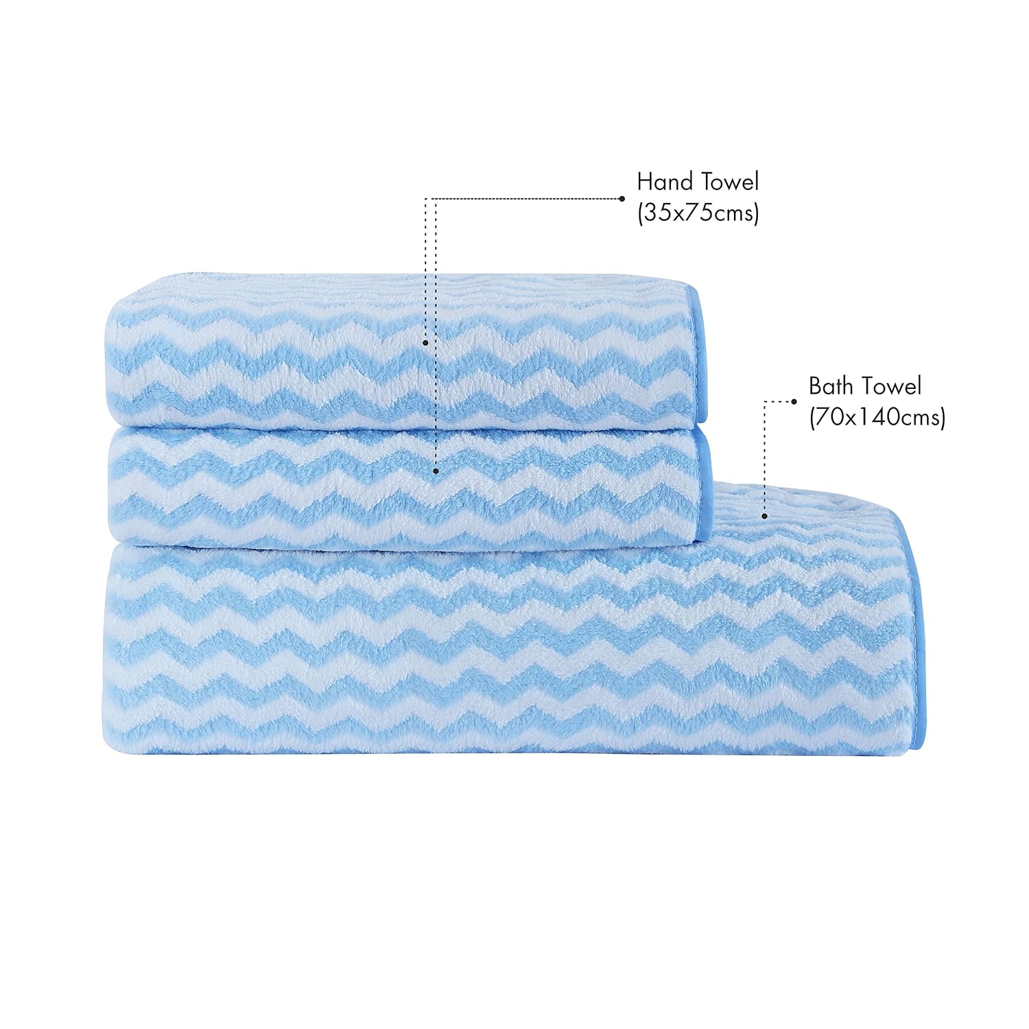 Spread Spain Microfiber 1 Bath & 2 Hand Towels 1000 Gsm | Extra Soft Plush & High Absorbent Towel For Gym & Workout - Pack Of 3 (Blue)