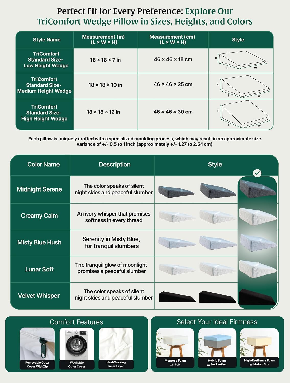 Cooling Gel Memory Foam Pillow, Bed Wedge Pillow For Back Support, Dark Grey - 18 L X 18 W X 12 H Inch | HR Foam Pillow, Removable Pillow Cover, Standard Size, Eco-Friendly, Compressible