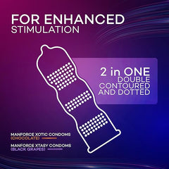 Manforce Combo, Lubricated Flavoured Condoms For Men | 40 Pcs Chocolate, Strawberry, Melon & Mint