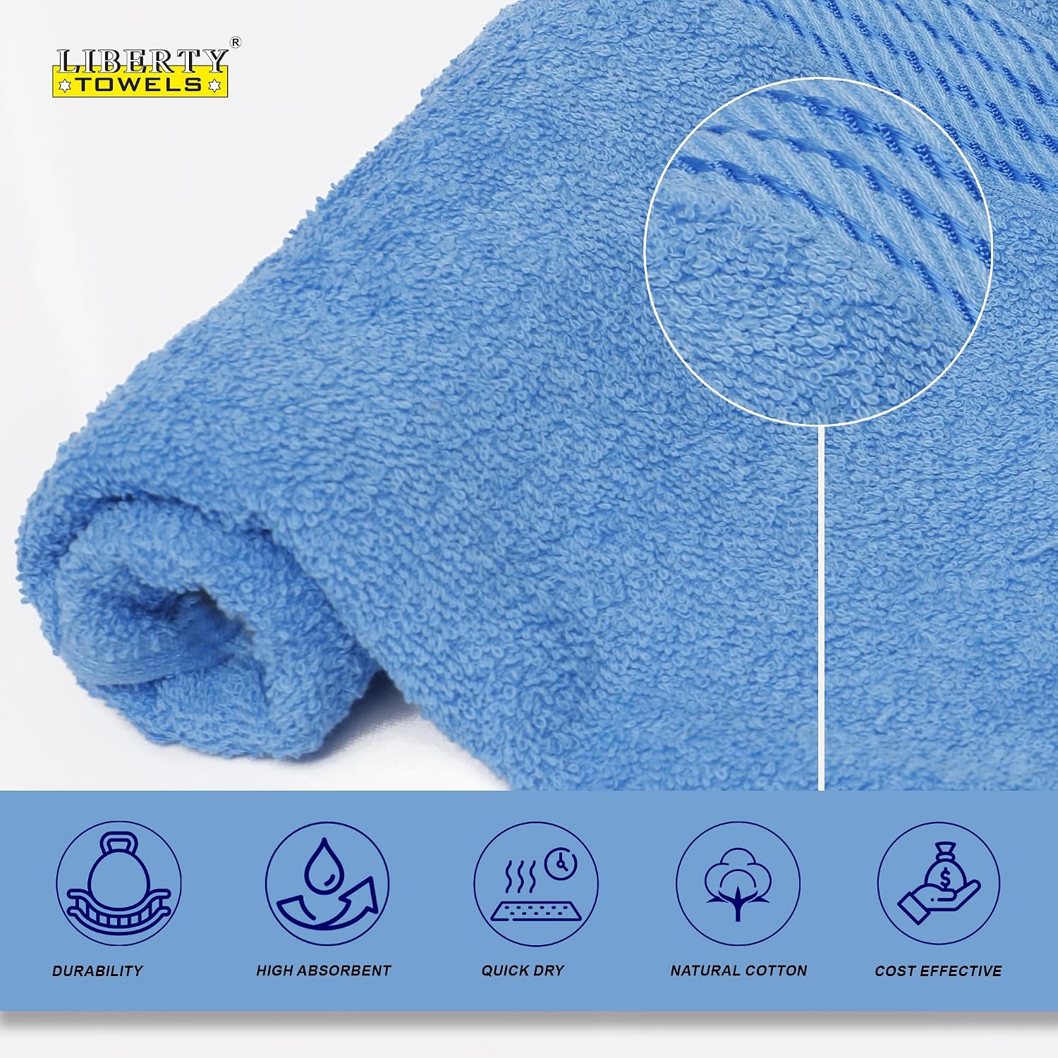 Liberty Towels Medium Size Bath Towel 450 Gsm | Soft, Quick Dry, Super Absorbent Turkish Towel For Bathroom, Gym & Travel (Tango Blue)