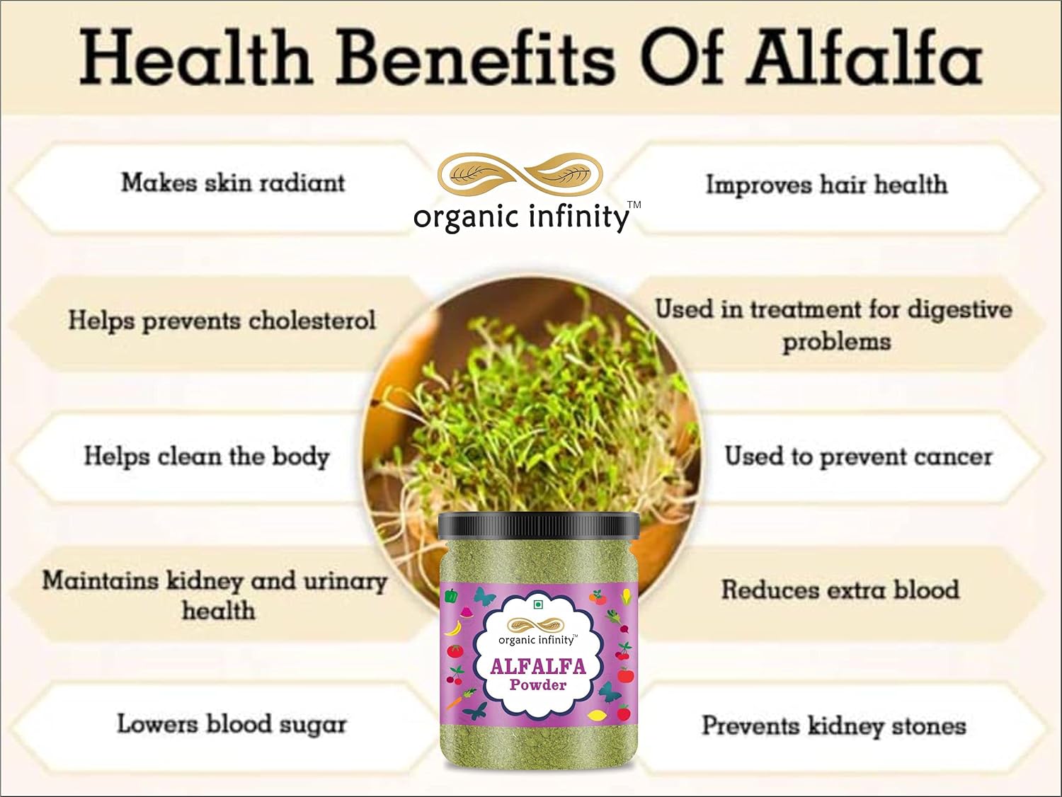 Organic Infinity Alfalfa Grass Powder, Rich In Calcium, Magnesium, Phosphorous, Potassium, Trace Minerals, Enzymes & Vitamins | 200gm 0.4lbs