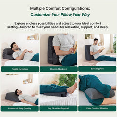 Wedge Cushion, Wedge Pillow For Bed & Back Support, Grey, Standard Size - 18 L X 18 W X 7 H Inch | For Pain Relief - Wedge Pillow With Headrest, For Leg Elevation, Acid Reflux, Washable Cover