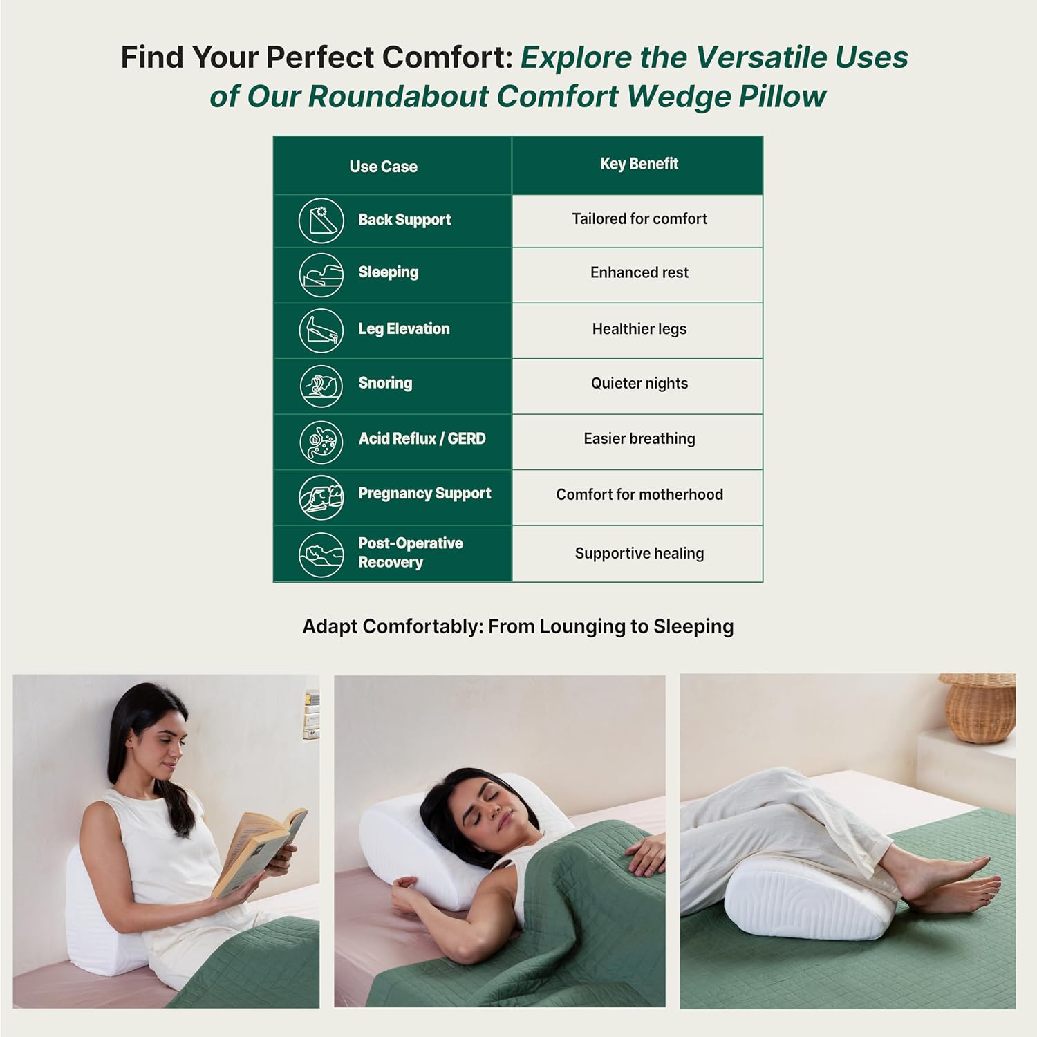 Bed Wedge Pillow, Leg Rest Pillow For Acid Reflux, Pregnancy, Pain Relief - 17 X 14.8 X 7 Inch | For Anti Snoring, Reading, Back Pain Relief, Knee & Back Support Pillow | Medical Pillow